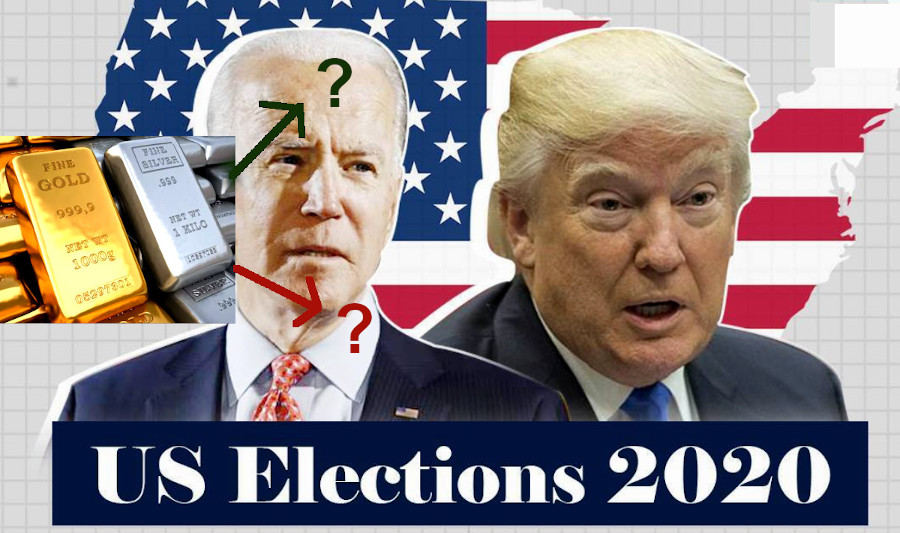 how will gold and silver prices react to the 2020 US Presidential election results?